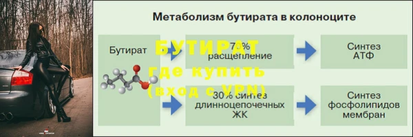 метамфетамин Зеленодольск